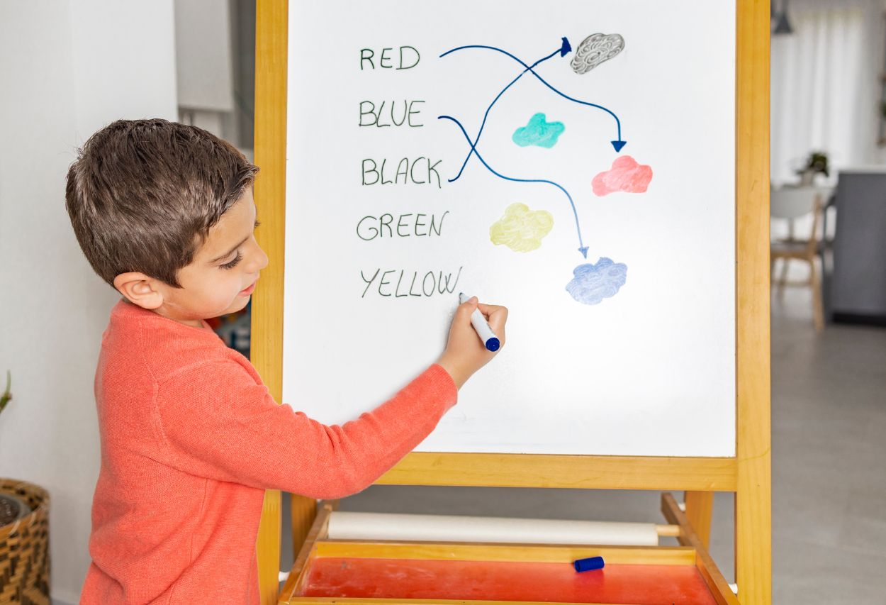Read more about the article Creative English at Home – Ένα σύγχρονο Κέντρο Ξένων Γλωσσών στο Σπίτι σου!